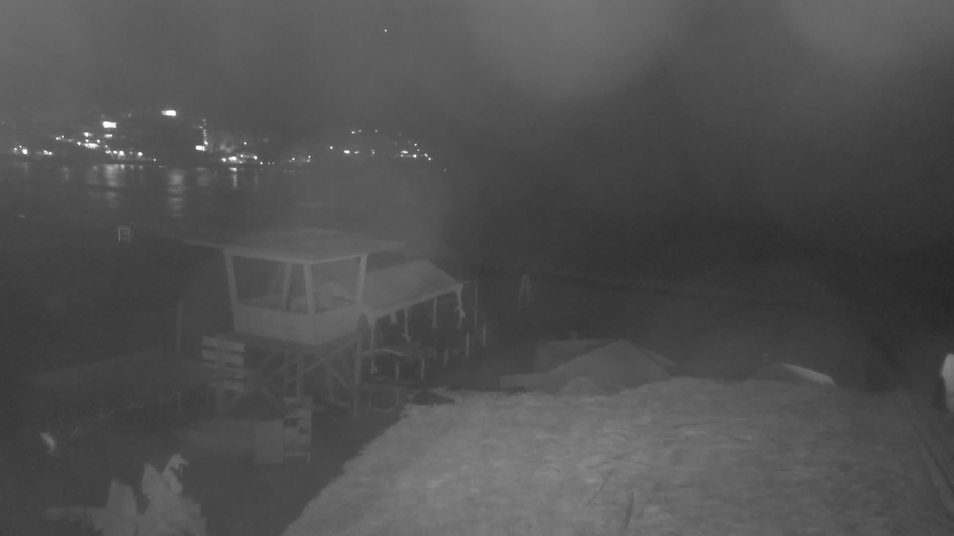 Trying to Load Image